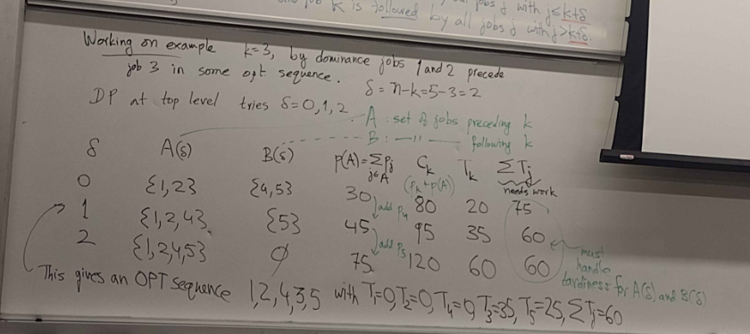 <p>$$S \equiv$$ length of sub-interval following job $$k$$<br>(DP tries all values of $$\delta=0,1,2\dots ,n-k$$)</p><p>Lawler showed that such a sub-interval exists.</p><p>$$J(s,f,k)=$$ set of jobs from a sub-interval where</p><ul><li><p>$$s=$$ start index of sub-interval</p></li><li><p>$$f=$$ last index of sub-interval</p></li><li><p>$$k$$ is job such that $$p_{k} \geq p_{j} \; \forall j\in J(\cdot)$$</p></li><li><p>$$k$$ is excluded from $$J(\cdot)$$</p></li></ul><p>$$V(J(\cdot), t) \equiv$$ optimal value (minimum tardiness) for subset $$J(\cdot)$$ with start time $$t$$</p><p>DP recurrence:</p><p>$$V(J(s,f,k), t)=\text{min}_{\delta=0,1,\dots,n-k}\;V(J(s, \ell+\delta, \ell), t) + [C_{\ell}(\delta)-d_{\ell}]^{\oplus} + V(J(\ell+\delta+1, f, \ell), C_{\ell}(\delta))$$</p><p><mark>key idea: we split the interval into two based on the job with the max processing time</mark></p><p>Where</p><ul><li><p>$$\ell = \text{job in }J(s,f,k) \text{ with max processing time}$$</p></li><li><p>$$C_{\ell}(\delta)= \text{ completion time of }\ell$$ for sub-interval of length $$=\delta$$</p></li><li><p>$$[C_{\ell}(S)-d_{\ell}]^{\oplus}=$$ Tardiness of job $$\ell$$</p></li></ul><p></p>