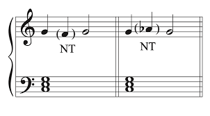 <p>Starts on chord tone, moves up or down then returns, </p><p>unaccented or accented </p><p>Chromatic neighbor when accidental (except the leading tone in minor)</p><p>step<span> → step (opposite)</span></p>
