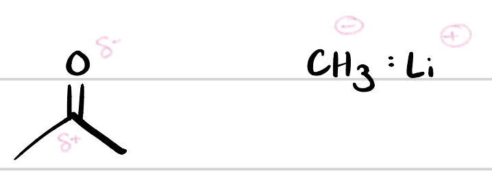 <p><u>Depends on circumstances:</u></p><p>carbonyl carbon (C=O): → δ+ → <strong>electrophilic</strong></p><p>organometallic reagents: substantial negative charge → <strong>nucleophilic</strong></p>