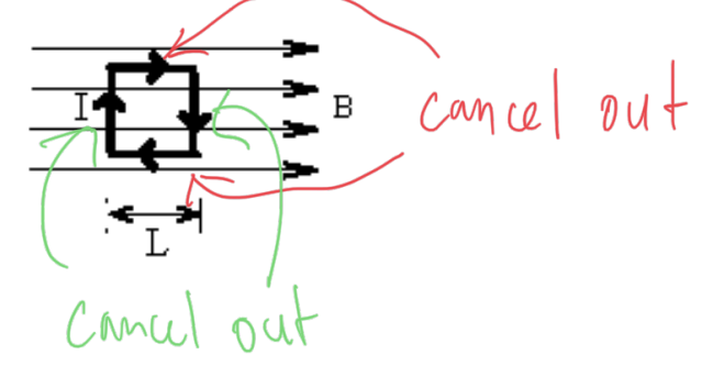 <p>zero</p>