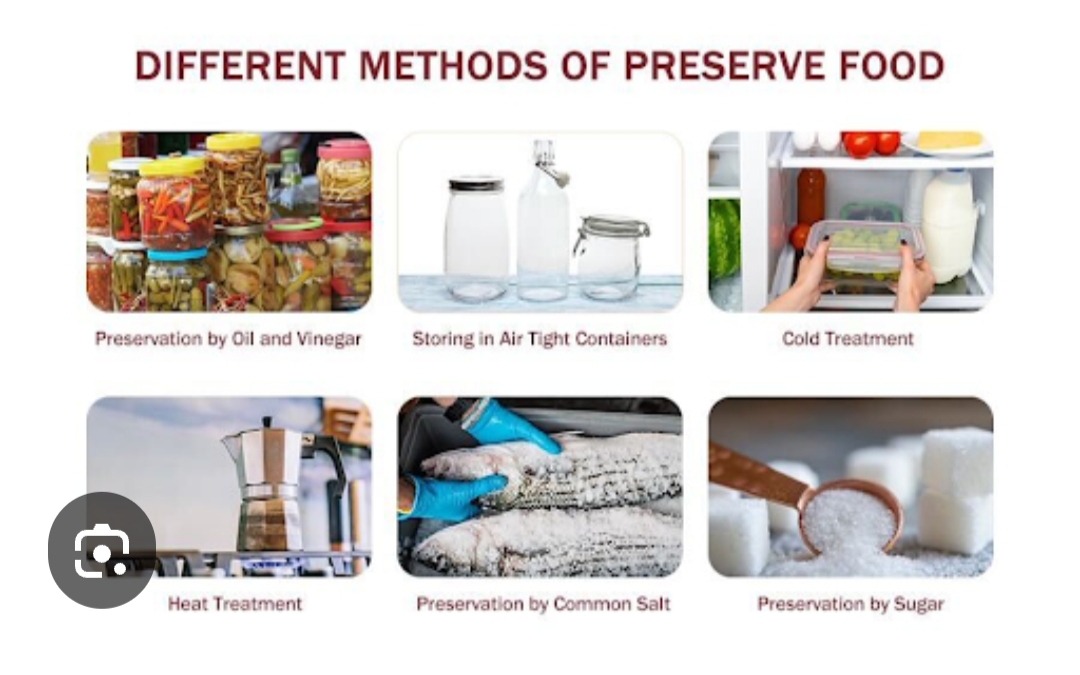 <p>The process of treating food to</p>