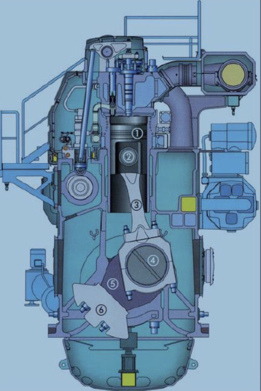 <p>Delar 1-6?</p>