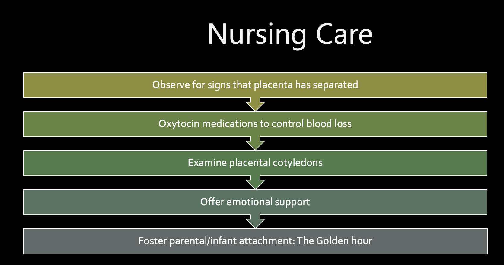 knowt flashcard image