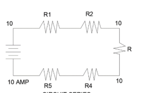 <p>One of the components is connected in tandem. All separate loads of the circuit carry the same equal current and the total resistance, R, Is the sum of the resistances around the circuit.</p>