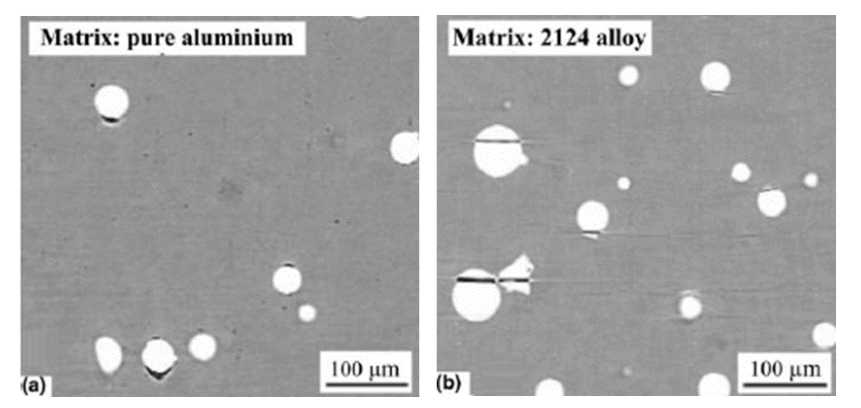<p>What is the difference in failure mechanisms between these two materials (pure aluminium and 2124 aluminium alloy)? Why is there a difference in this mechanism?</p>