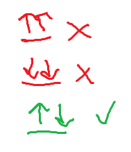 <p>IN a given atom, no two electrons can occupy the same orbital <strong>WITH</strong> the same spin </p>