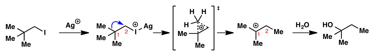<p>allows the formation of an unstable primary carbocation to be avoided</p>
