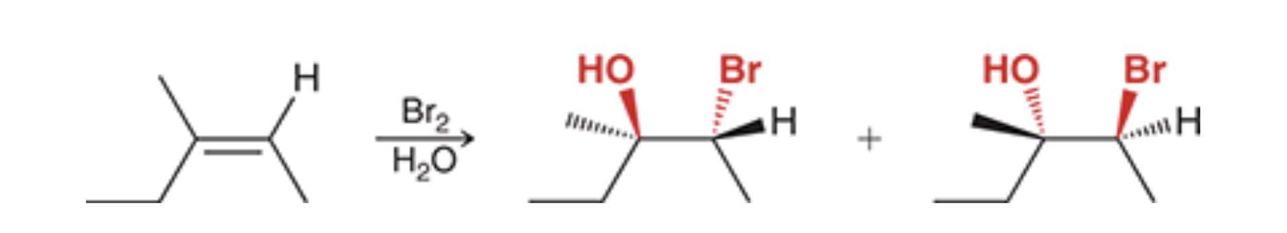 <p>anti-addition, one halogen + one -oh group, pair of enantiomers in final product, Cl2 + H2O is added</p>