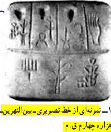 <p>شش هزارسال</p>