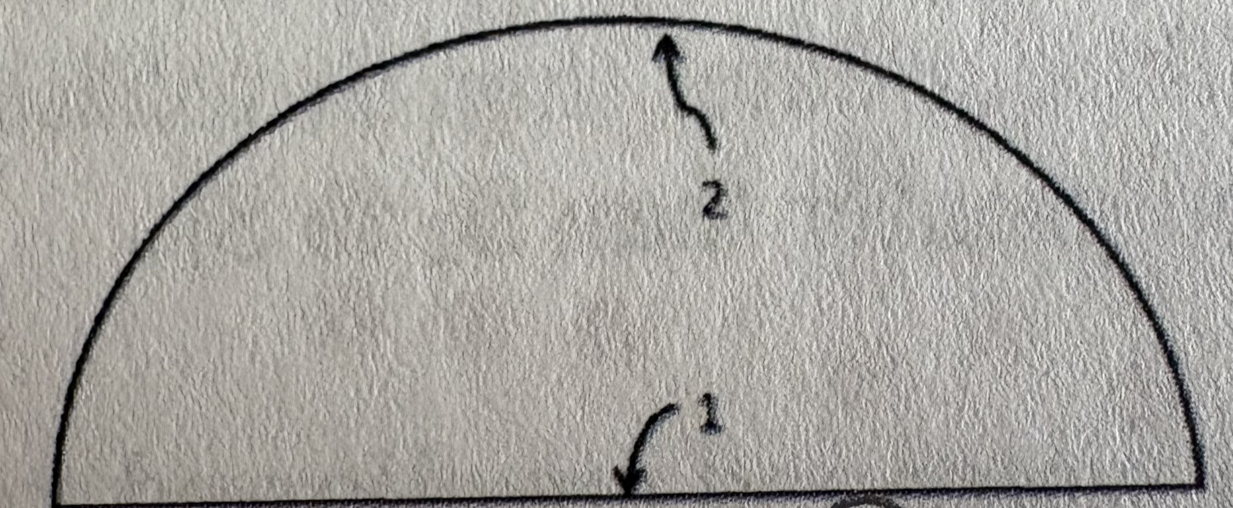 <p>There is a long, heated duct that has a semi-circle cross-sectional geometry. The view factor (F<sub>22</sub>) of the curved surface (2) to itself is _____.</p><p>A) 0 </p><p>B) 0.36</p><p>C) 0.50</p><p>D) 0.64</p><p>E) 1</p>