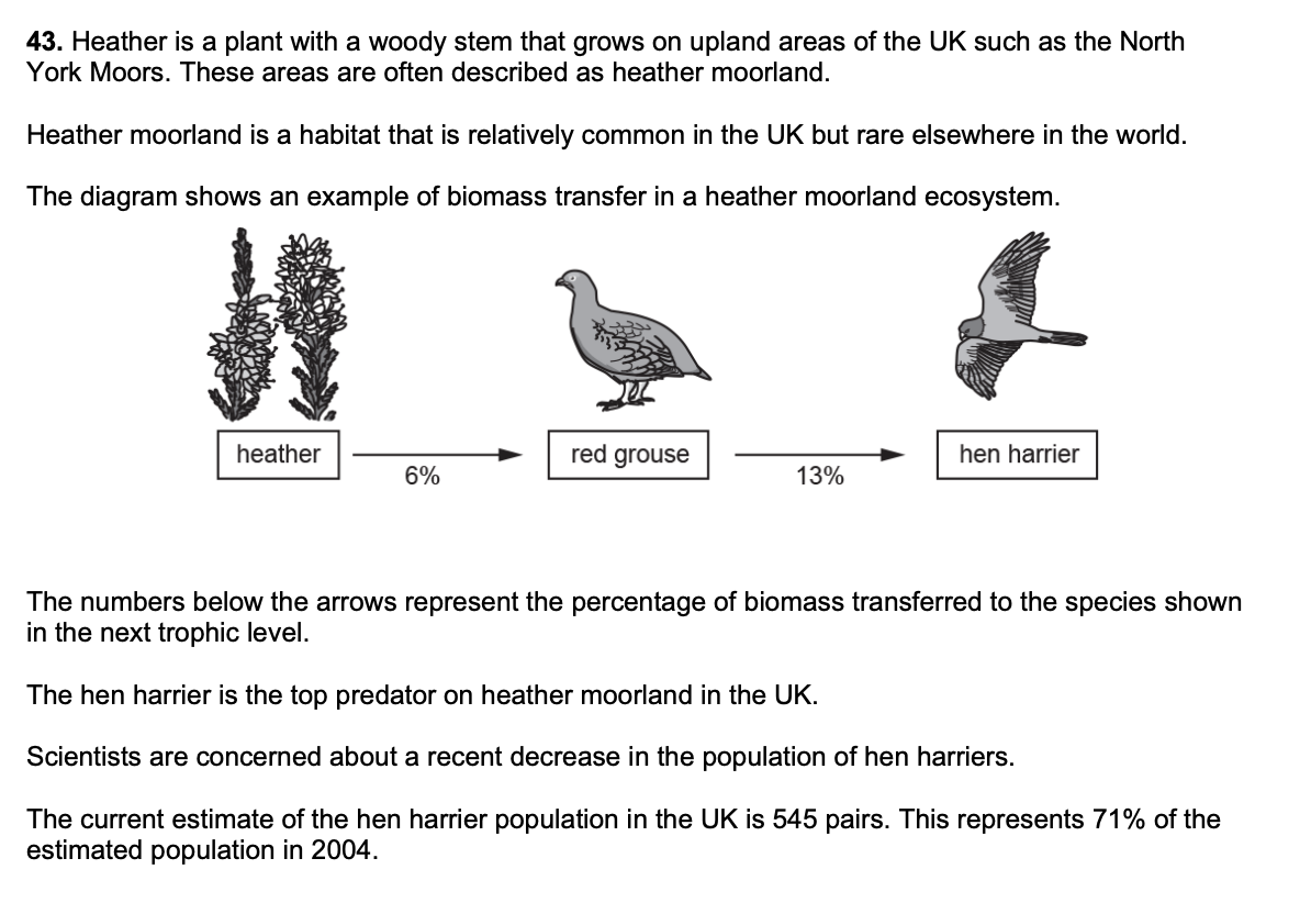 <p><strong>Since 2004, the population of red grouse in the UK has been relatively stable and it is not thought that the population has been affected by changes in climate. Suggest an explanation for the decrease in hen harrier numbers since 2004 (1 mark)</strong></p>