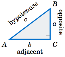 <p>Trig function - adjacent/hypotenuse</p>