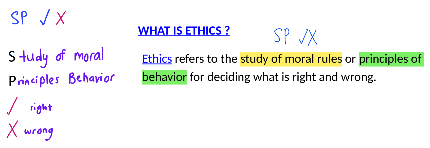 <p>S - study of moral</p><p>P - Principles of behavior</p><p>for decide wright or wrong</p>