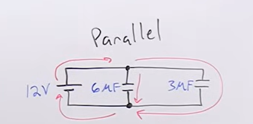 <p>How would you solve for the charge of each capacitor in this circuit</p>
