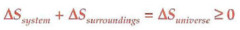 <p>for a process to be spontaneous, deltaS of the universe must be positive</p>