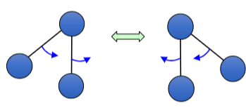 <p>How is this bond vibrating?</p>