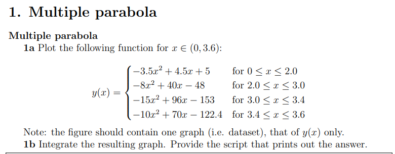 <p>Multiple Parabola</p>