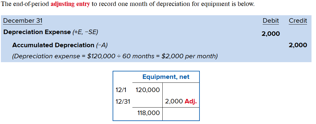 <p><span>Arise when a company <strong>pays <em><u>cash (or has an obligation to pay cash)</u></em></strong> to acquire an <strong><em>asset that is not used until a <u>later period.</u></em></strong></span></p><p>Adjusting entry is needed to:</p><ol><li><p><strong><em><u>Decrease</u></em></strong> the asset’s balance to its remaining (unused) amount and</p></li><li><p>Recognize an <strong><em><u>expense</u></em></strong> for the cost of asset used.</p></li></ol><p></p>