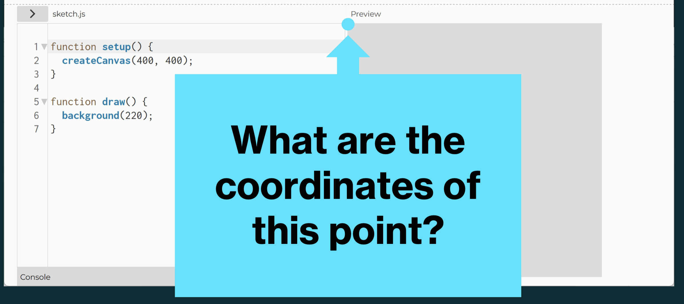 <p>What are the coordinates of this point?</p>