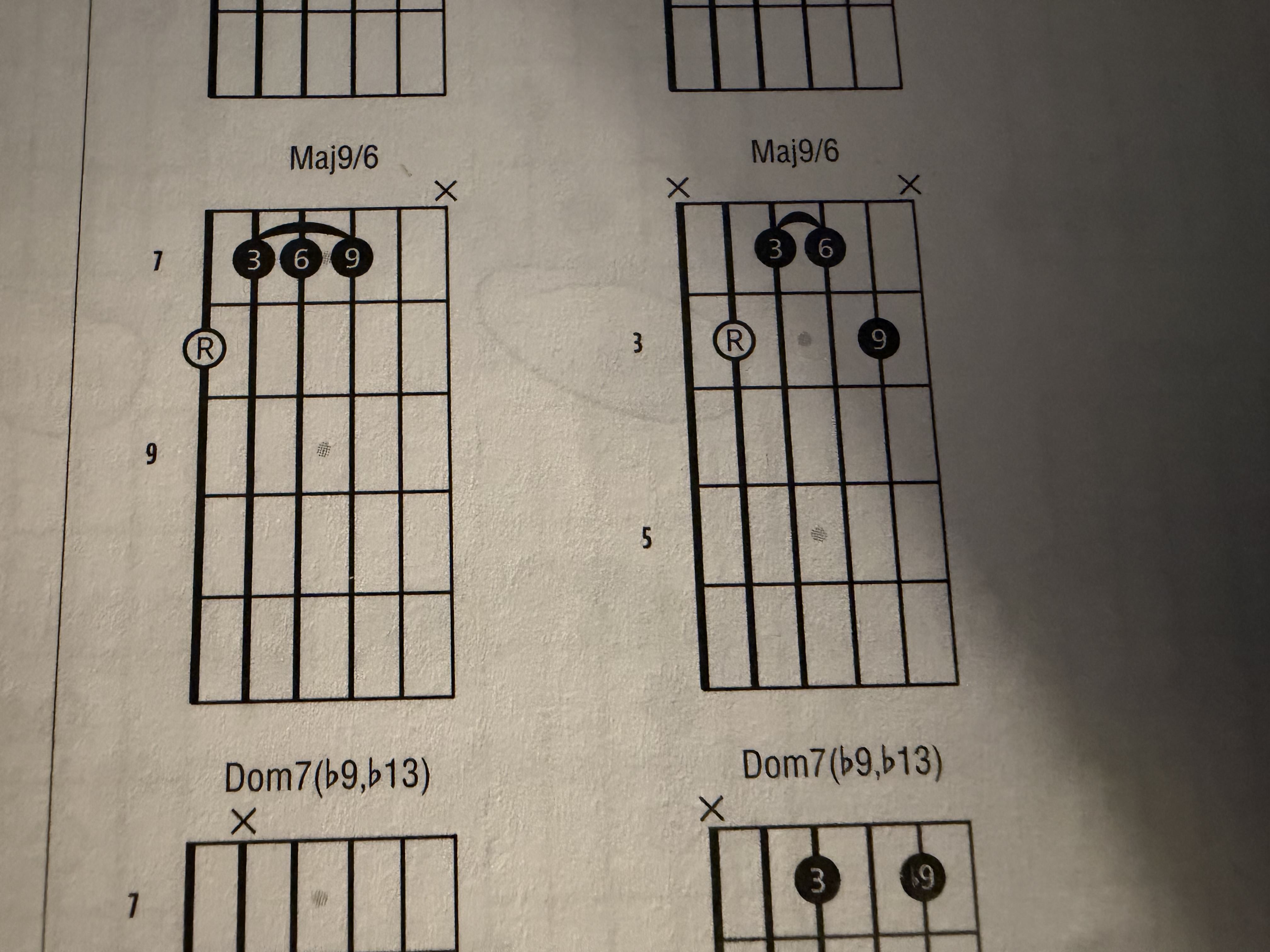<p>Maj9/6 4 part Chord</p>