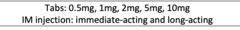 <p>1st gen antipsychotic</p><p>Various generics*</p>