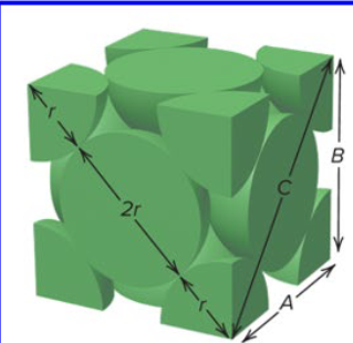 <p>This image depicts what type of cubic?</p>