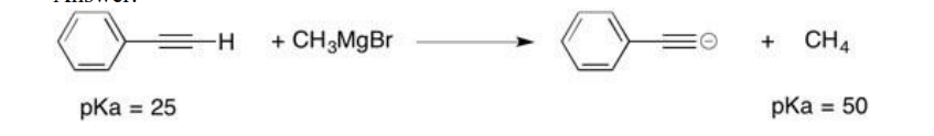 <p>Yes, this reaction will go to completion because methane is a weaker acid.</p>