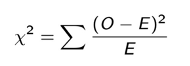 <p>A test used to compare observed category frequencies with expected frequencies to determine if there is a statistical association between categorical variables.</p><p></p><p>Interpretation:</p><p class="MsoNoSpacing"><span>o&nbsp;&nbsp; </span>Small p-value: evidence of association between categories</p><p class="MsoNoSpacing"><span>o&nbsp;&nbsp; </span>Large p-value: observed differences in frequencies may reflect random variation</p><p class="MsoNoSpacing"><span>o&nbsp;&nbsp; </span>Large <em>x</em><sup>2</sup>-statistics indicate strong evidence of association</p>