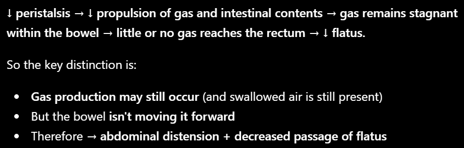 <ul><li><p><strong><u>Symptoms</u></strong>: Constipation, and Decreased flatus </p></li><li><p><strong><u>Presentation</u></strong>: Distended/tympanic abdomen with decreased bowel sounds </p></li></ul><p></p>