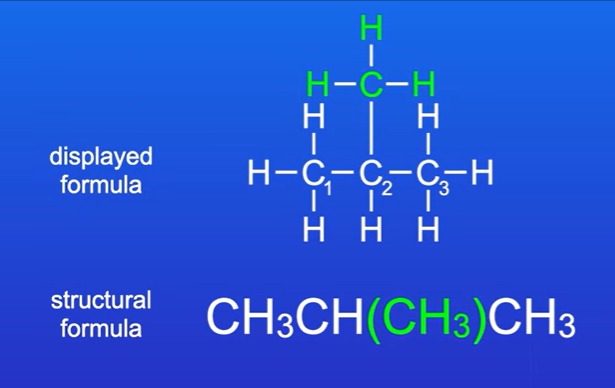 <p>In structural formula of this compound, the methyl group is placed in brackets.</p><p>In methylpropane , methyl group bonded to carbon 2 , so methyl group shown in brackets after second carbon.</p>