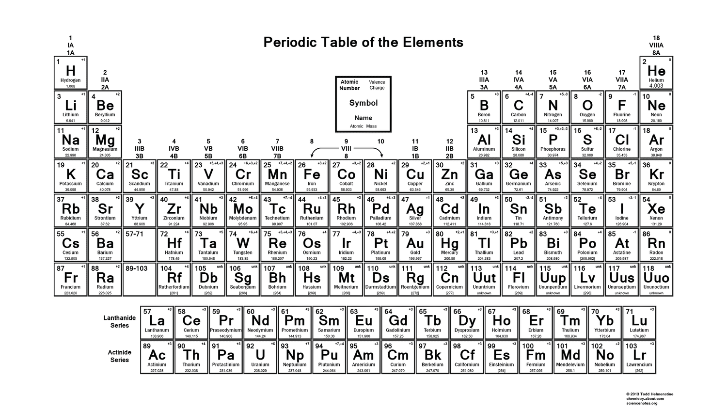 <p><span>How many electrons does carbon need to gain in order to obtain a noble-gas electron configuration?</span></p>