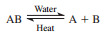 <p>products can be converted back to reactants</p>