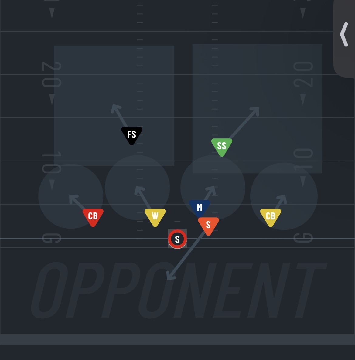 <p>What’s the defense play?</p>