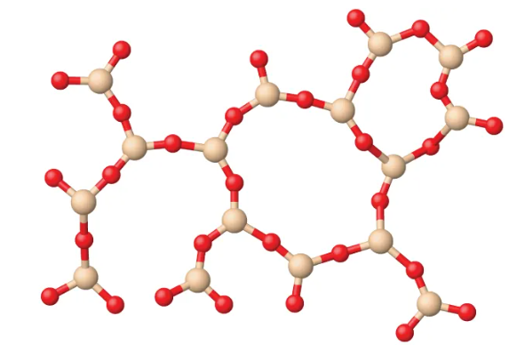 <ul><li><p>An amorphous form of silicon dioxide</p></li><li><p>Produced by rapidly cooling molten silicon dioxide</p></li><li><p>Has no repeating crystal structure</p></li></ul><p></p>