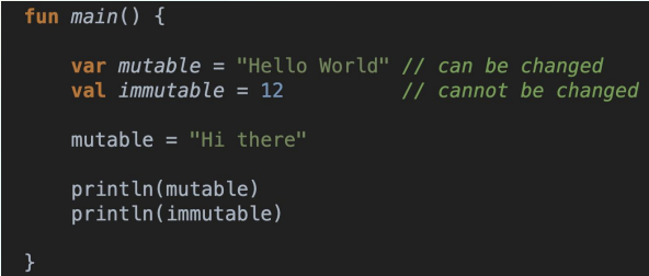 <p>The __ keyword can create a variable whose reference will be&nbsp;<strong>immutable&nbsp;</strong>(which cannot be modified after its initialization)</p>