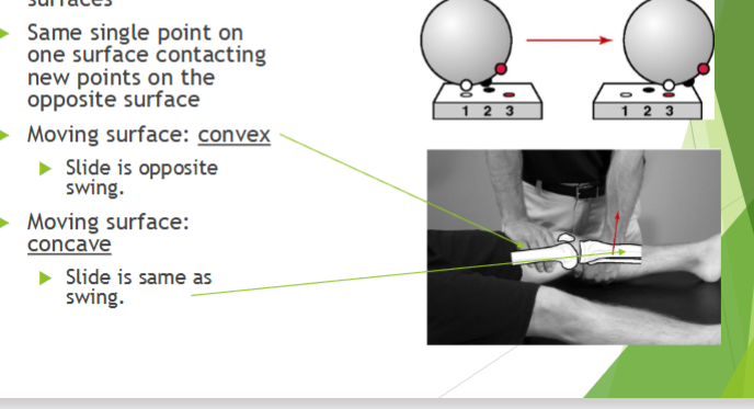<p>on congruent surfaces </p>
