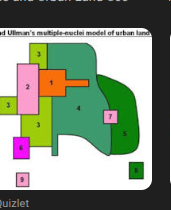 <p>Multiple Nuclei Model</p>