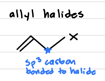 <p>halogen on a carbon that is Adjacent to a double bond. very reactive!</p>