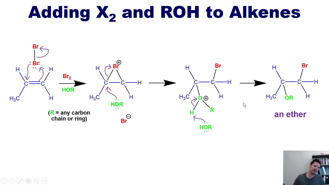 <p>ROH is signficantly more, so halogen anion cannot come through to the anti side </p>