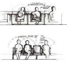 <p>The study of spatial distances between people as they communicate in space.</p>