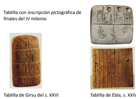 <p>LOS ORÍGENES: FASES DE URUK Y YEMDET NASR</p><p></p>