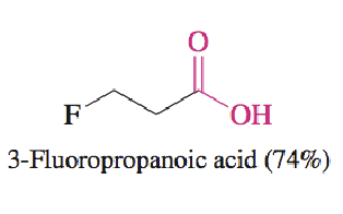 <ul><li><p>oxidizes all the way to carboxylic acid</p></li></ul><p></p>