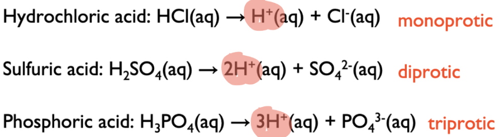 <p>number of protons they can donate in an acid-base rxn</p><p></p>