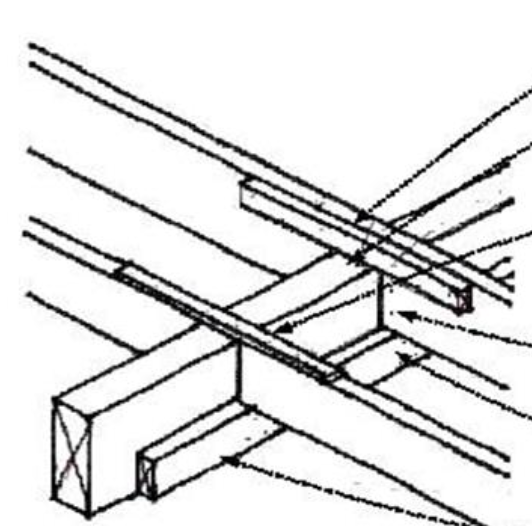 <p>What type of wood beam?</p>