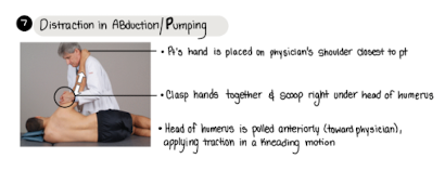 <p>Distraction in abduction/Pumping</p>