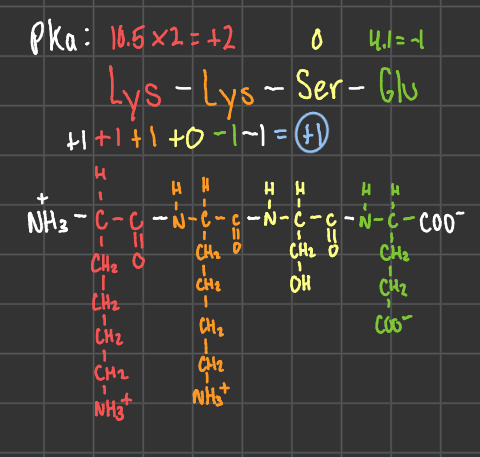 <p>+1</p>