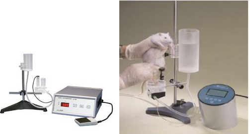 <p>Plethysmometer</p>