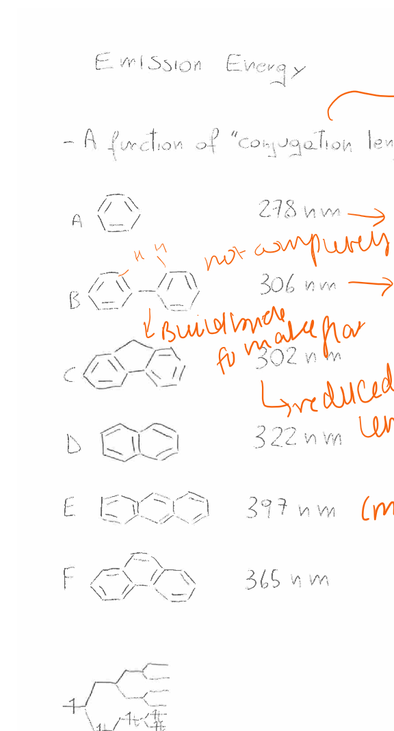 <p>in this list below explain which one are better conjugated vs not</p>