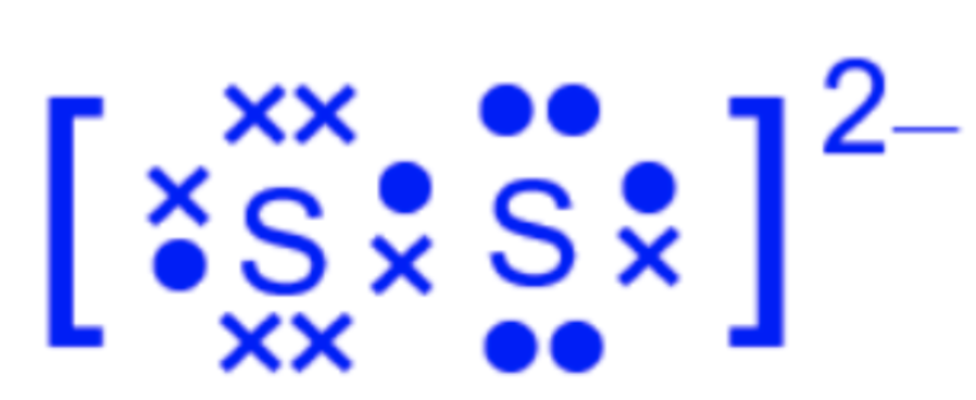 <p><span style="background-color: transparent;"><strong>Di</strong>sulfide ion = S<strong>2</strong>^2-</span></p>