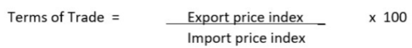 <p><span style="background-color: inherit; line-height: 19.55px;"><strong>The terms of trade</strong> is an index that measures the ratio of an index of Australia's export prices to an index of Australia's import prices</span><span style="line-height: 19.55px;"> </span></p><p></p>